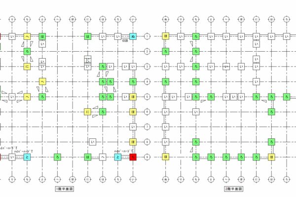 びびり症のわたし