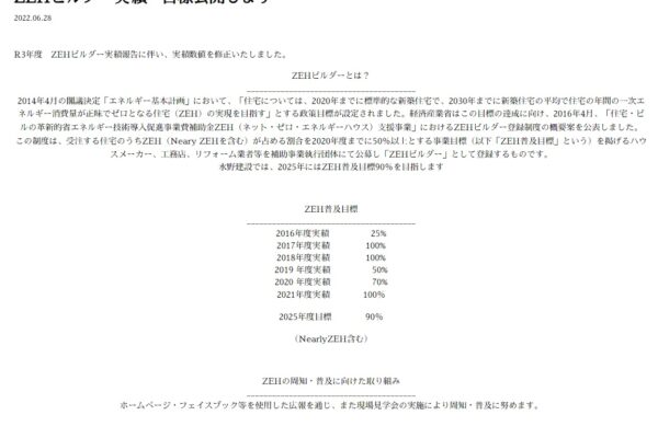 ZEHビルダー実績・目標公開します