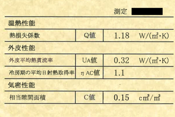 高気密住宅にはデメリットもある？デメリットが生活にどう影響するのかを解説します！