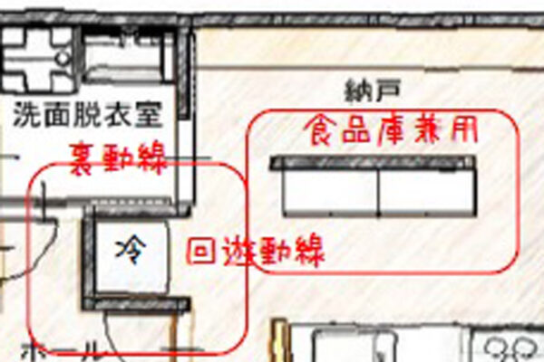 注文住宅で快適に過ごすなら家事動線を意識しよう！