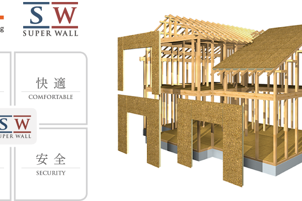 スーパーウォールは断熱材がすごい！断熱材の特徴と他の性能を解説！